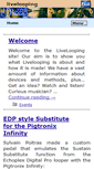 Mobile Screenshot of livelooping.org